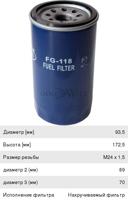 Изображение 1, FG-118 Фильтр топливный NISSAN ISUZU GOODWILL