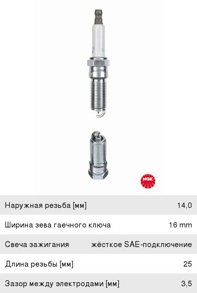 Изображение 1, 5476 Свеча зажигания OPEL Insignia (08-) NGK