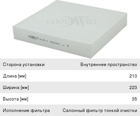 Изображение 1, AG659CF Фильтр воздушный салона GEELY Atlas GOODWILL