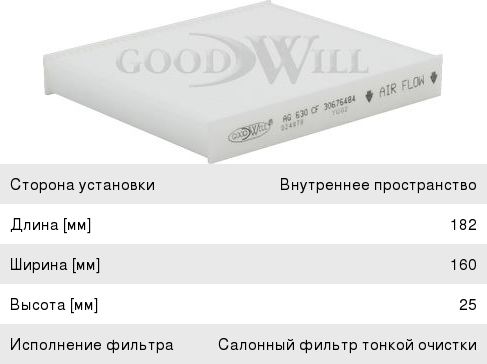 Изображение 1, AG630CF Фильтр воздушный салона KIA Soul (09-) GOODWILL