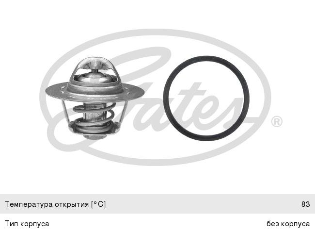 Термостат RENAULT Kangoo (97-09), Logan (07-), Scenic (03-09) GATES