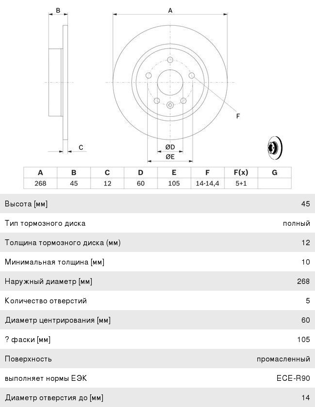 Диск тормозной CHEVROLET Cruze OPEL Astra J (R15) задний (1шт.) BOSCH