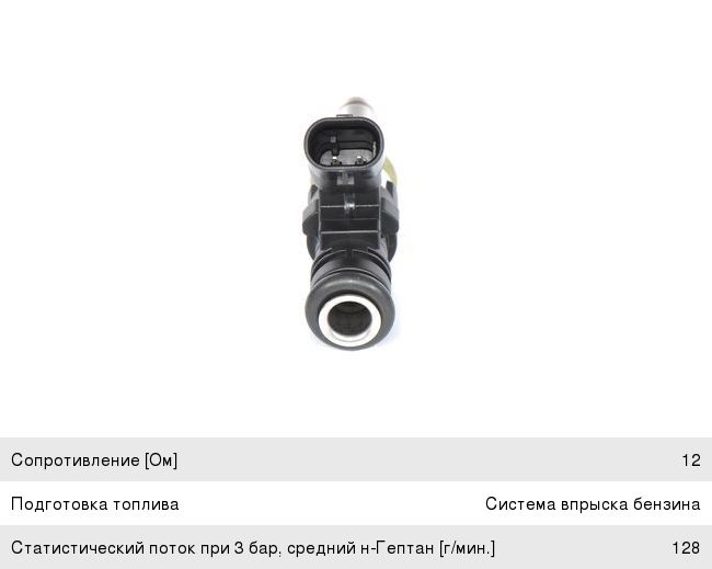 Форсунка MERCEDES A (W168), B (W245) топливная BOSCH