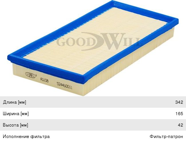 Изображение 1, AG108 Элемент фильтрующий MAXUS воздушный GOOD WILL