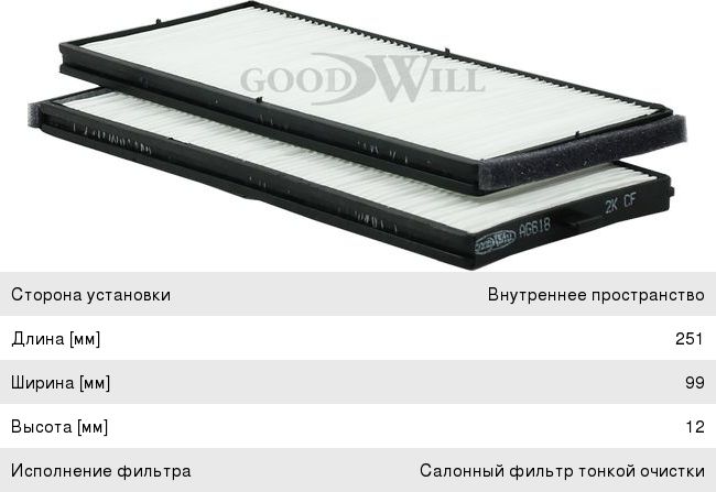 Изображение 1, AG6182KCF Фильтр воздушный салона HYUNDAI Accent (02-), Getz (02-) (1шт.) GOODWILL