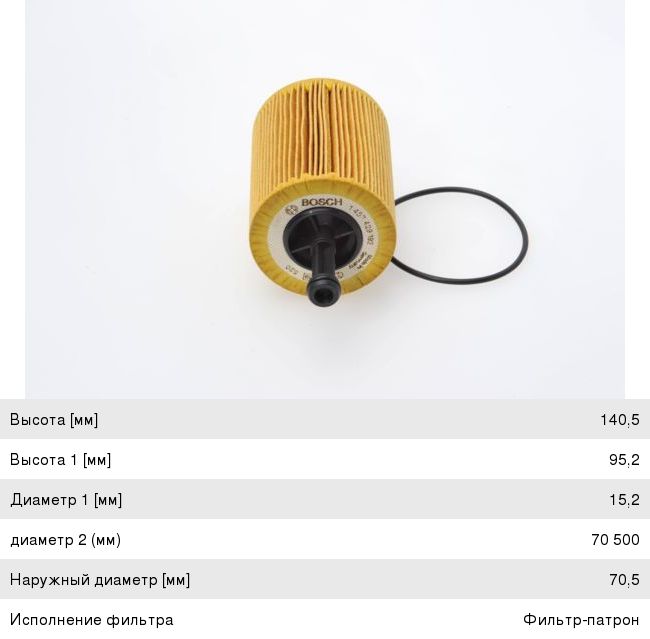 Фильтр масляный VW AUDI SEAT (1.4 TDI1.9 TDI2.5 TDI) BOSCH