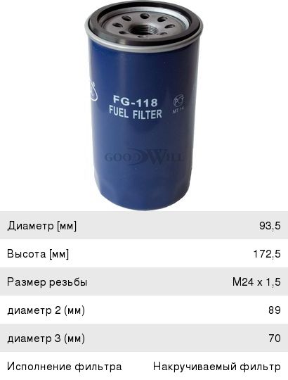 Изображение 1, FG118 Фильтр топливный HITACHI HYUNDAI (дв.ISUZU 4BG1T) GOODWILL