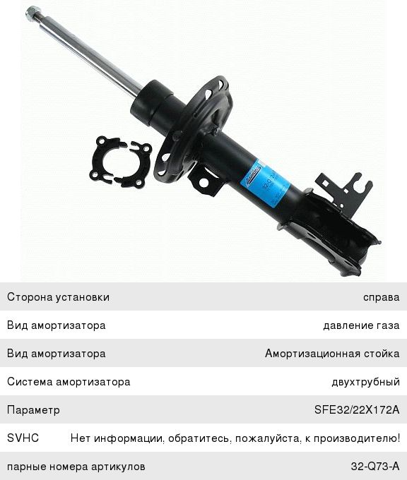 Изображение 1, PGS140126 Амортизатор RENAULT Laguna II стекла заднего PATRON