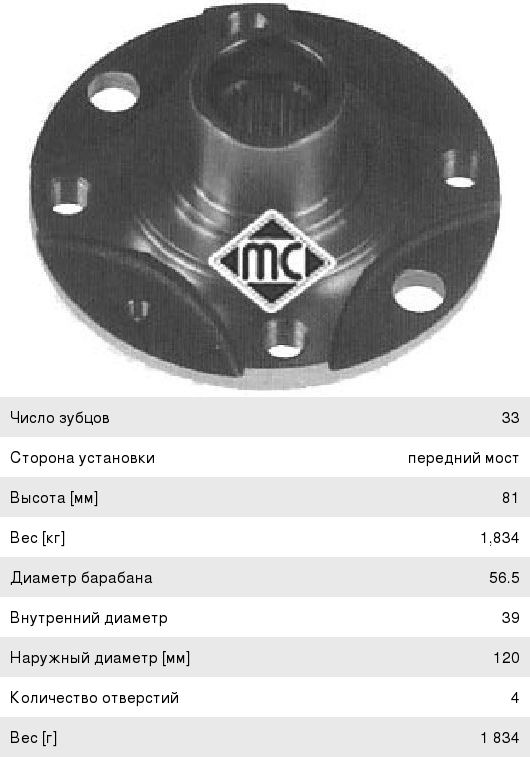 Изображение 1, НР-10 Насос роторный пищевой ОАО БМЗ