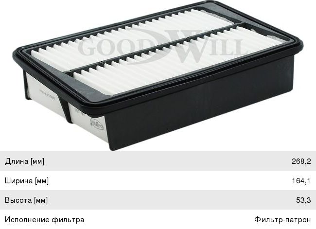 Изображение 1, AG-100 Элемент фильтрующий ГАЗ-31105 воздушный (дв.CHRYSLER) GOODWILL