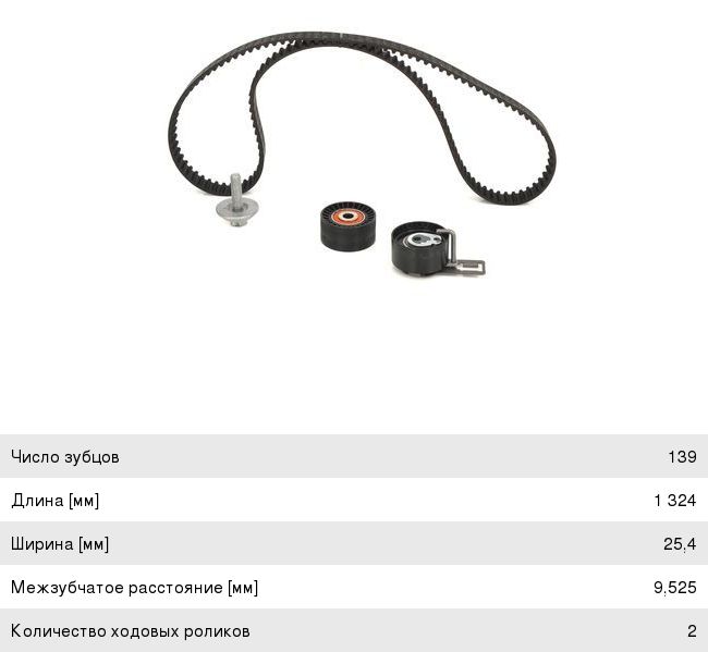 Ремень ГРМ PEUGEOT 208 (12-19) CITROEN C3 (09-16) комплект BOSCH