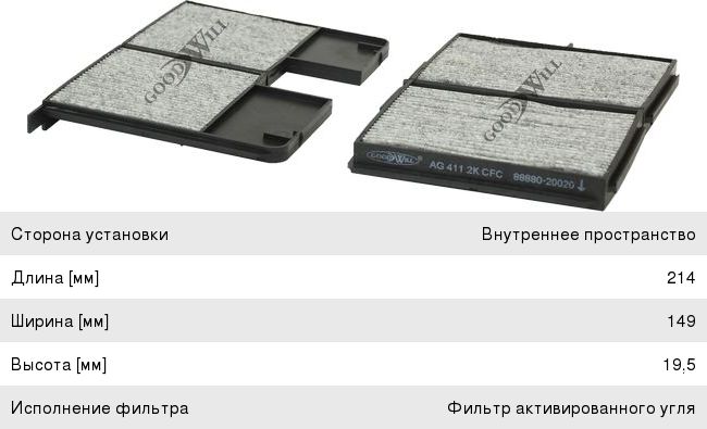 Изображение 1, AG4112KCFC Фильтр воздушный салона TOYOTA Avensis (97-03) угольный GOODWILL