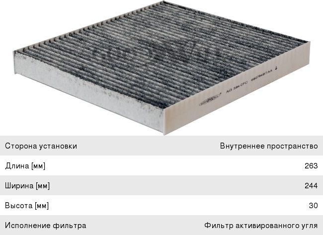 Изображение 1, AG384CFC Фильтр воздушный салона JEEP Grand Cherokee (10-) угольный GOODWILL