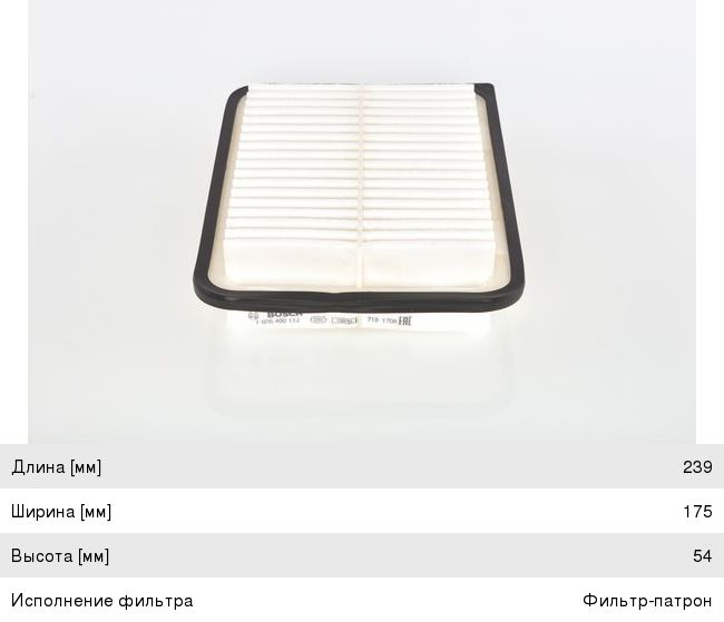 Фильтр воздушный TOYOTA Auris, Corolla (07-), Avensis (09-) BOSCH