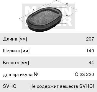 Изображение 1, CF2125 Фильтр воздушный CATERPILLAR BUCHER CityCat 1000 (вторичный) MANN