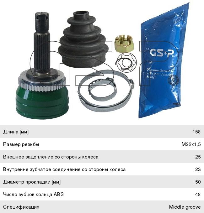 Шрус наружный getz. Шрус наружный Хендай Гетц 1.1 без АБС артикул. GSP производитель. Шрус наружн GSP арт. 824047. Шрус GSP отзывы.