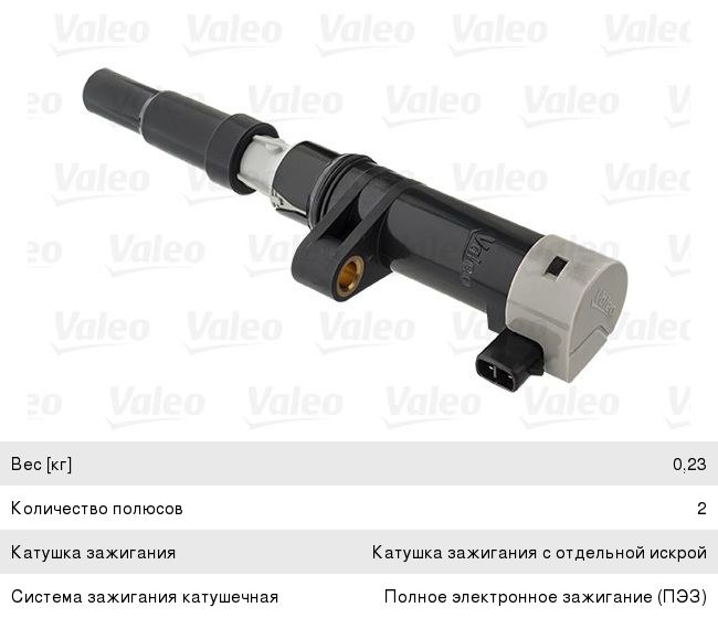Изображение 1, УСК1- 25.0/6000 Строп канатный петлевой (УСК1) 25.0т 6.0м (заплет) РОМЕК