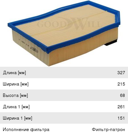 Изображение 1, AG705 Фильтр воздушный VOLVO S40, S80, XC90 GOODWILL