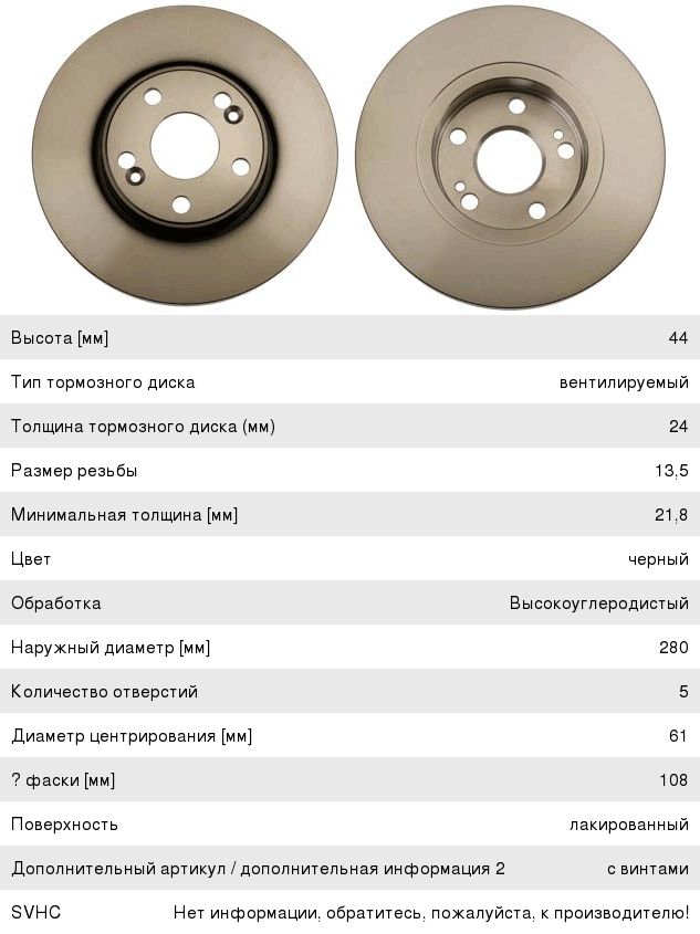 Диски Тормозные Рено Меган 3 Хэтчбек Купить