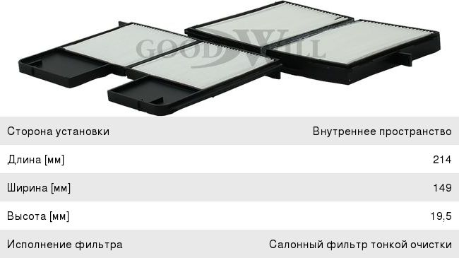 Изображение 1, AG5732KCF Фильтр воздушный салона TOYOTA Avensis (97-03) GOODWILL