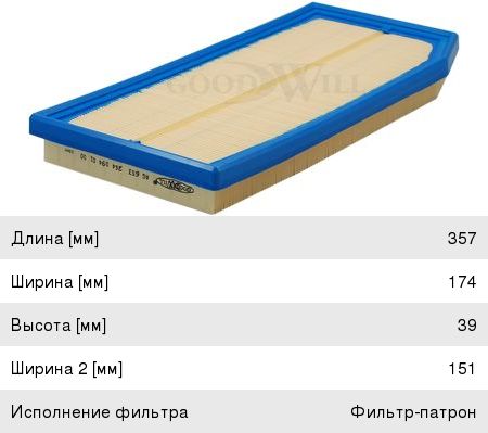 Изображение 1, AG653 Фильтр воздушный MERCEDES E (W213), С (W205) GOODWILL