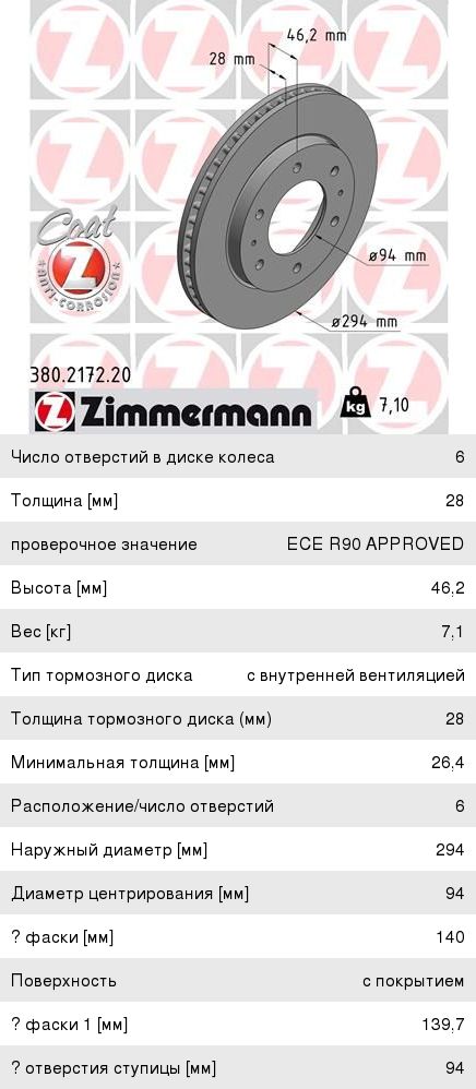 Изображение 1, 380.2172.20 Диск тормозной MITSUBISHI L200 (05-14) передний (1шт.) ZIMMERMANN