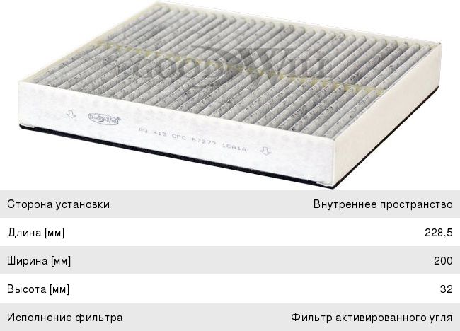 Изображение 1, AG418CFC Фильтр воздушный салона INFINITI FX35 (08-) угольный GOODWILL