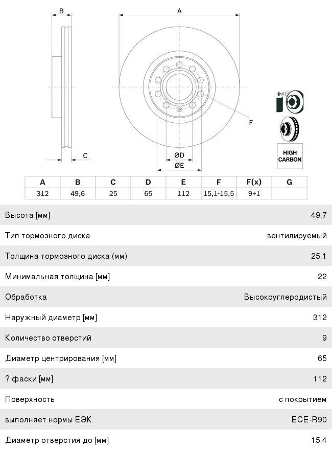 Диск тормозной VW Caddy, Golf, Jetta, Passat AUDI A3, Q3 SEAT Leon SKODA Yeti передний (1шт.) BOSCH