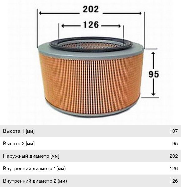 Изображение 1, A464J Фильтр воздушный MAZDA E2000, E2200 (99-) NISSAN Vanette (99-) JS ASAKASHI