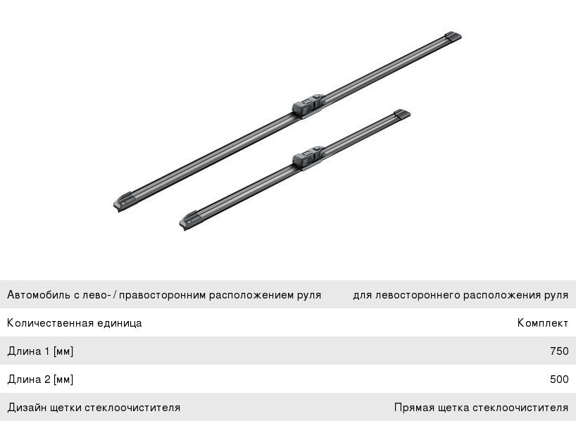 Щетка стеклоочистителя FORD Transit (14-) 750500мм комплект Aerotwin BOSCH