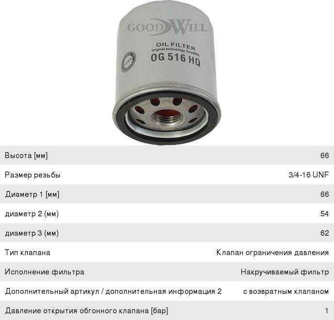 Изображение 1, OG516HQ Фильтр масляный TOYOTA Avensis, Camry, Corolla GOODWILL
