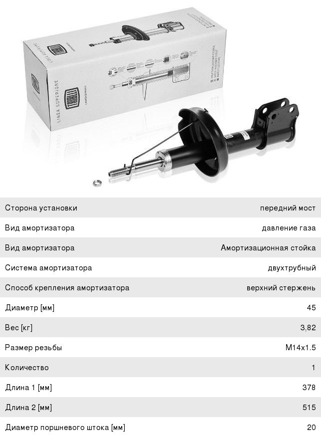 Амортизатор RENAULT Kangoo (97-) передний левыйправый TRIALLI