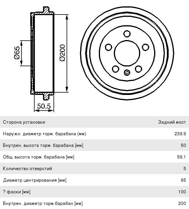 Барабан тормозной VW Polo AUDI A3 SKODA Fabia задний (1шт.) BOSCH
