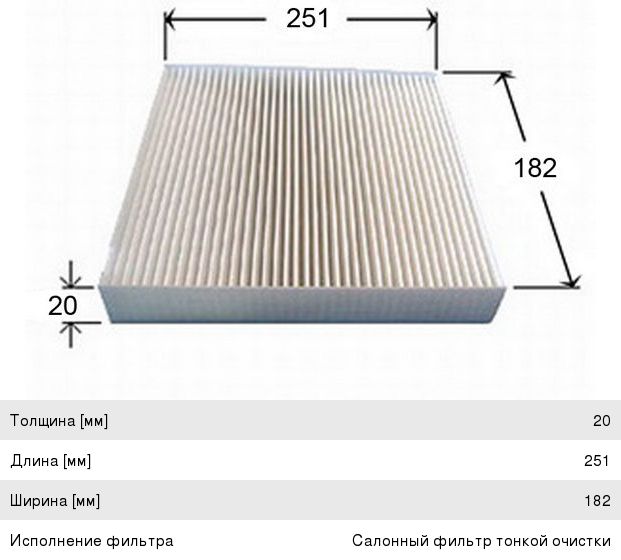 Изображение 1, AC0156 Фильтр воздушный салона RENAULT Koleos JS ASAKASHI