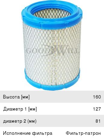 Изображение 1, AG111 Фильтр воздушный CHRYSLER Sebring (01-07) GOODWILL