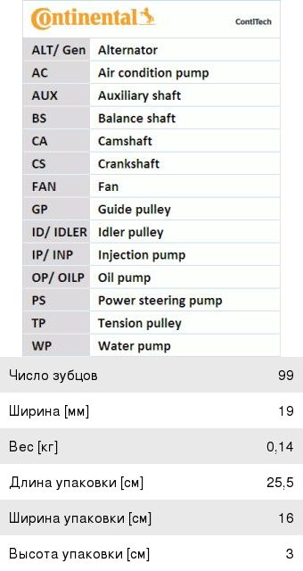 Изображение 1, CT1107 Ремень валов балансировочных MITSUBISHI L200, Pajero (99х19) CONTITECH