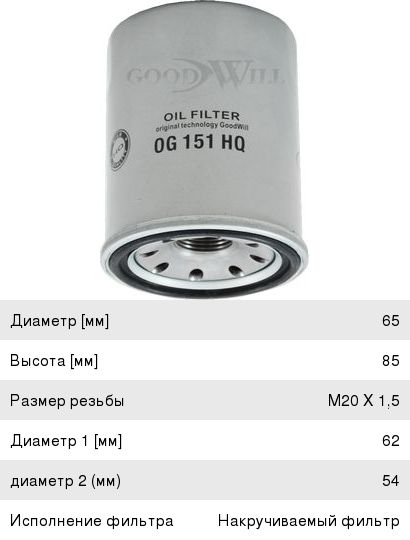 Изображение 1, OG151HQ Фильтр масляный HONDA Accord GOODWILL