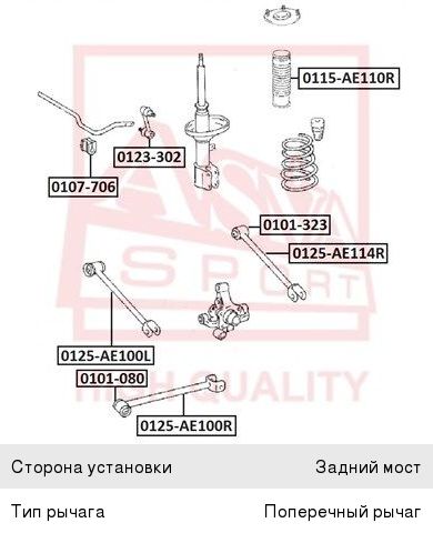Изображение 1, 0125-AE100R Рычаг подвески TOYOTA Corolla (96-) задней продольный ASVA