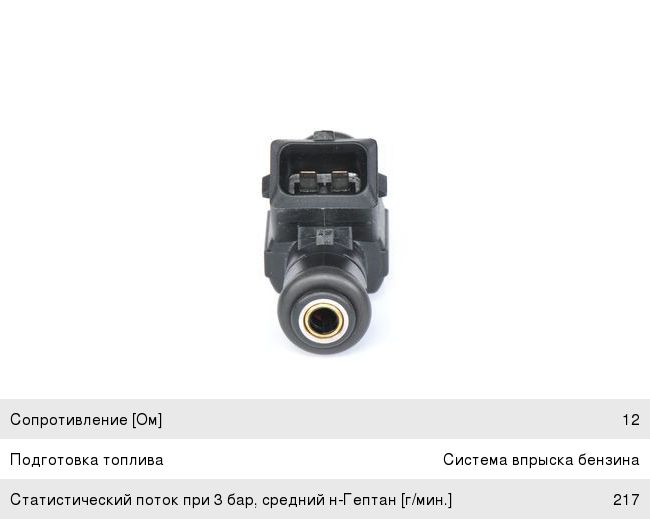 Форсунка VW Golf (12-14) SEAT Altea (11-13) SKODA Octavia (04-13) топливная BOSCH