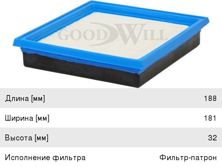 Изображение 1, AG421 Фильтр воздушный NISSAN 350Z, 370Z INFINITI G35, G37, EX35 GOODWILL