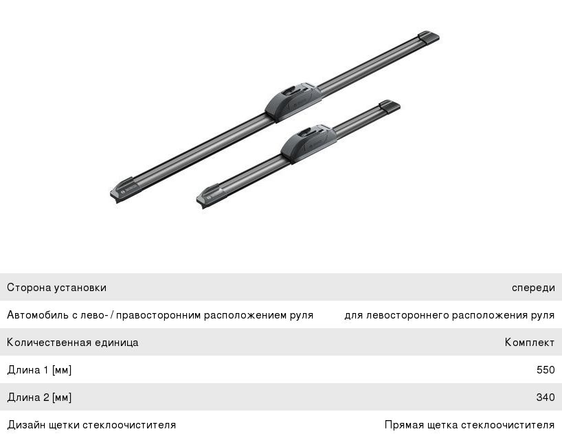 Щетка стеклоочистителя NISSAN Juke (10-) 550340мм комплект Aerotwin BOSCH