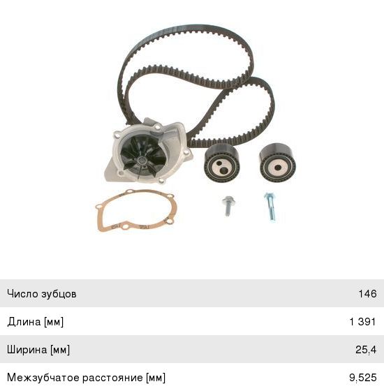 Ремень ГРМ PEUGEOT 406 (00-04) CITROEN C8 (02-) комплект с насосом водяным BOSCH