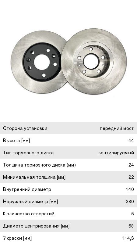 Купить Тормозные Диски Рено Дастер 1.6