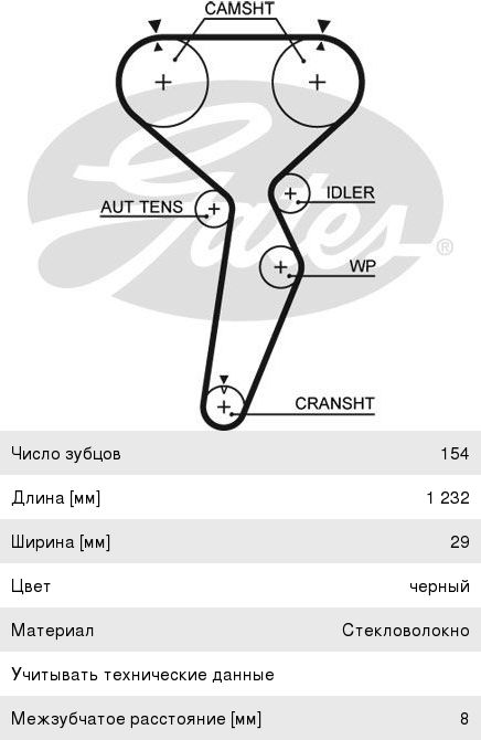 Ремень ГРМ MITSUBISHI Carisma (96-03) (154х29) GATES