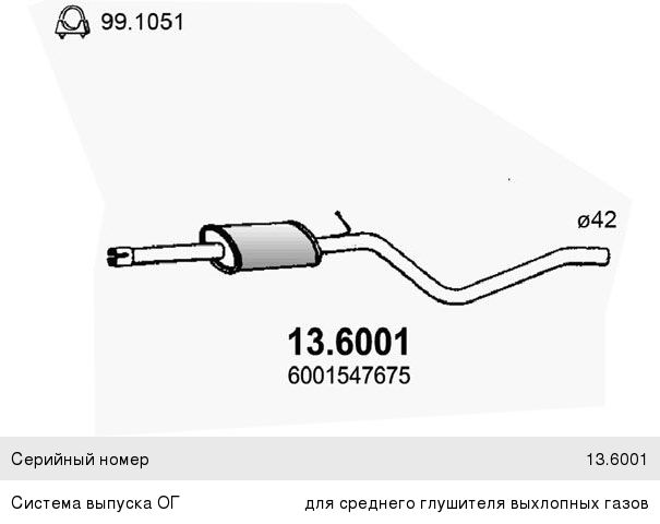 Рено логан газы выхлопные Рено логан газы выхлопные