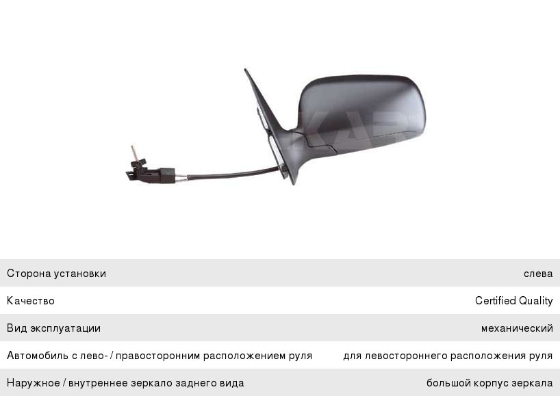 Изображение 1, 6166522 Зеркало боковое SKODA Fabia (00-) левое ALKAR