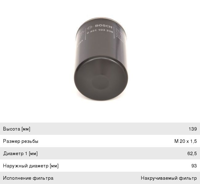Фильтр масляный PEUGEOT 607 (00-10) (3.0) CITROEN C8 (02-) (3.0) BOSCH