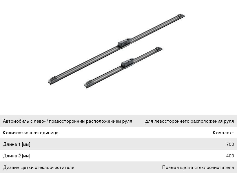 Щетка стеклоочистителя VW Sharan (10-) 700400мм комплект Aerotwin BOSCH