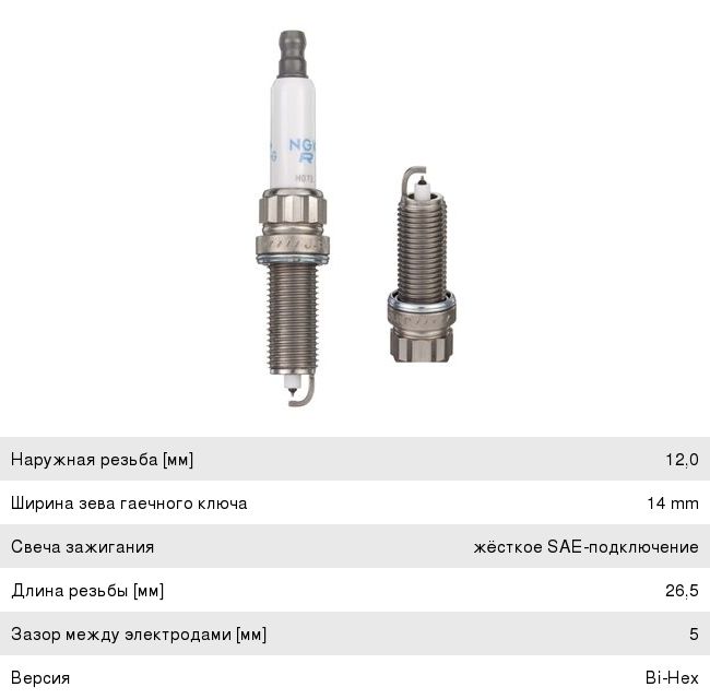Купить Свечи На Пежо 3008