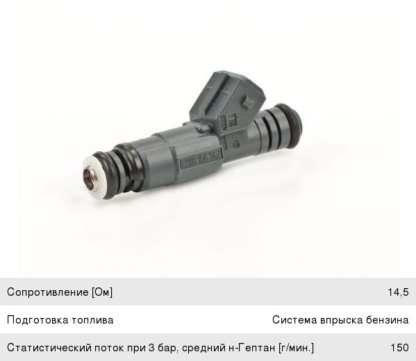 Форсунка BMW топливная BOSCH